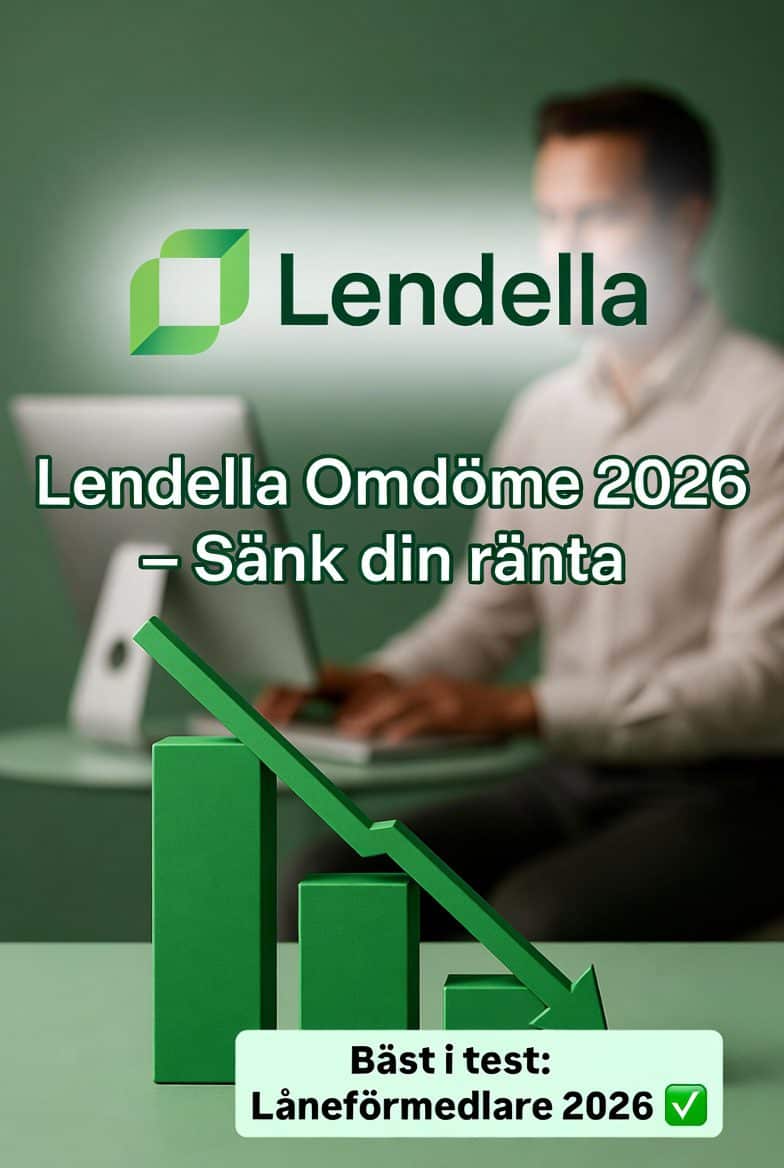 Lendella omdöme 2026 - BudgetDoktorns analys av låneförmedlare